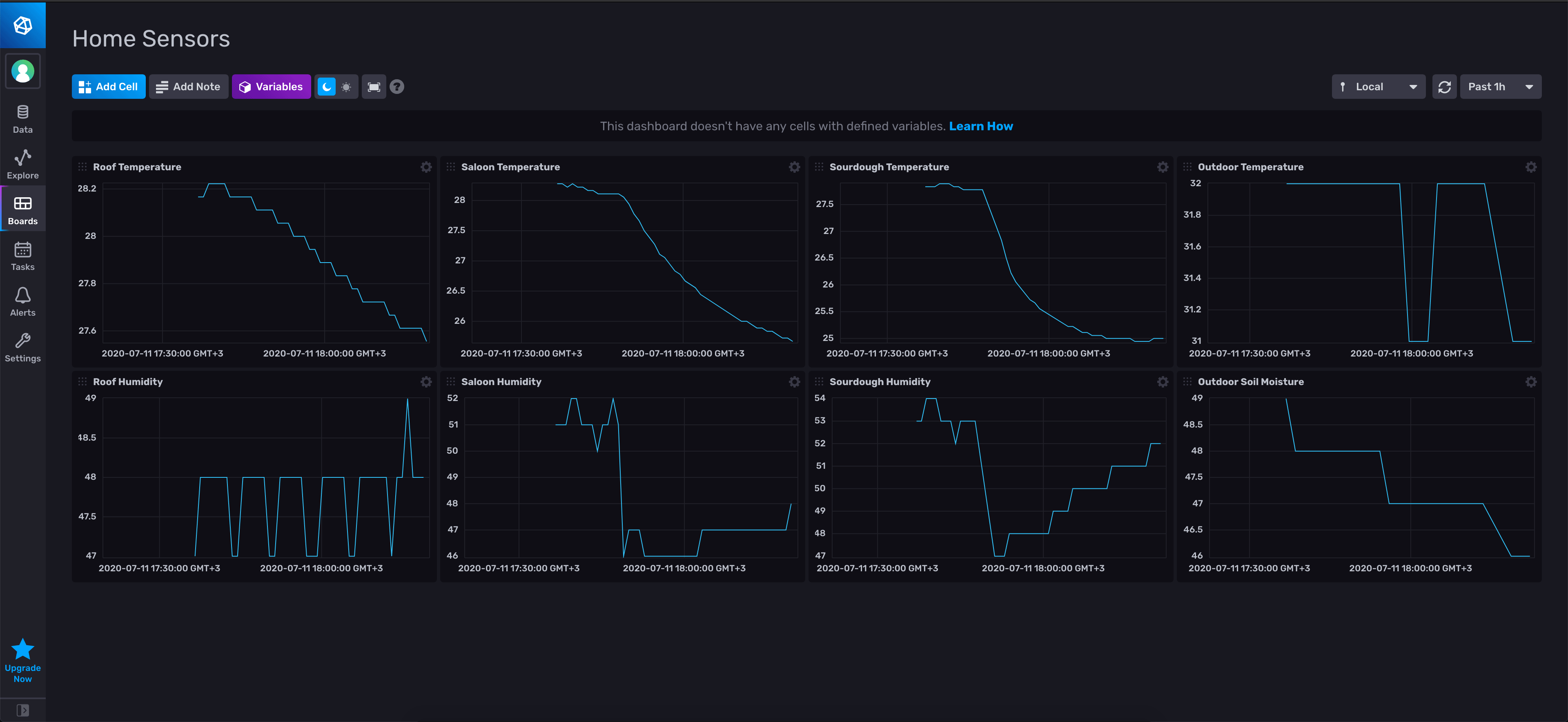 RTL_433 temperature graphs via InfluxDB