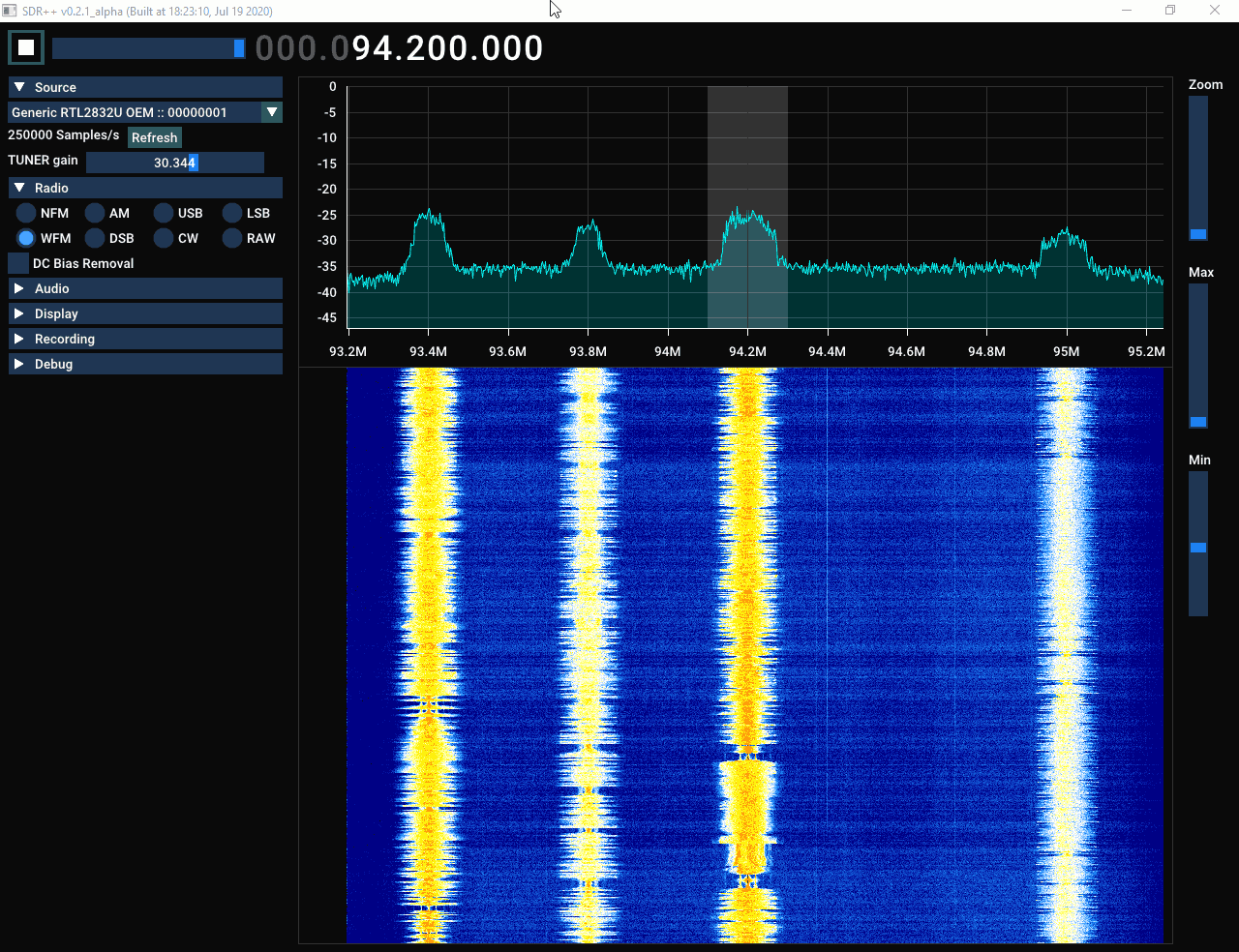 The SDR Interface The SDR Interface