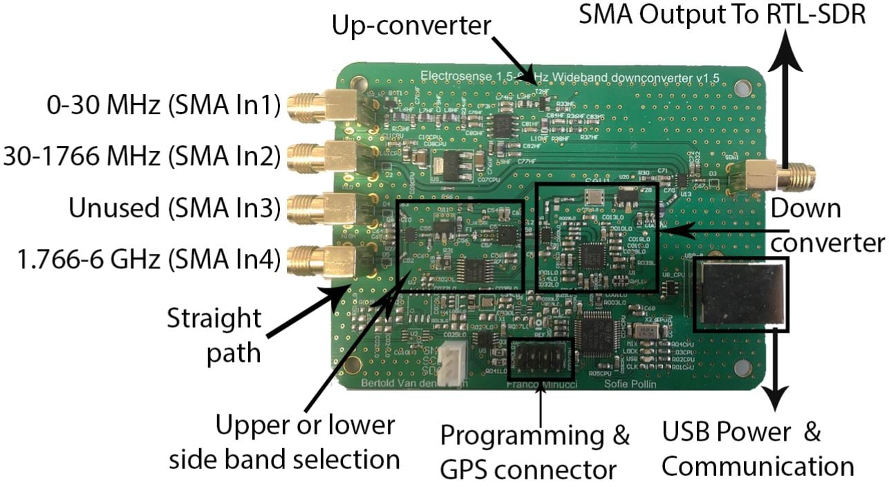 Buy WiFi Devboard for Flipper Zero Online Algeria