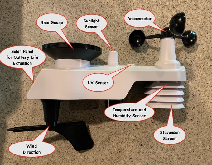 WeatherSense: A Wireless 433 MHz Weather Station with RTL-SDR Receiver