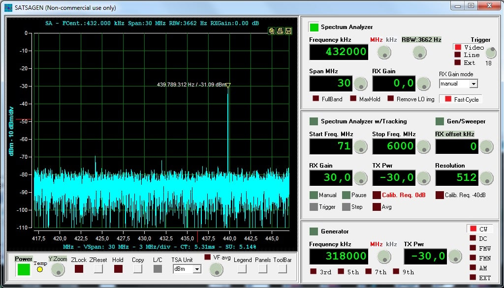 SATSAGEN Spectrum Analyzer Software Updated: Now Supports RTL-SDR