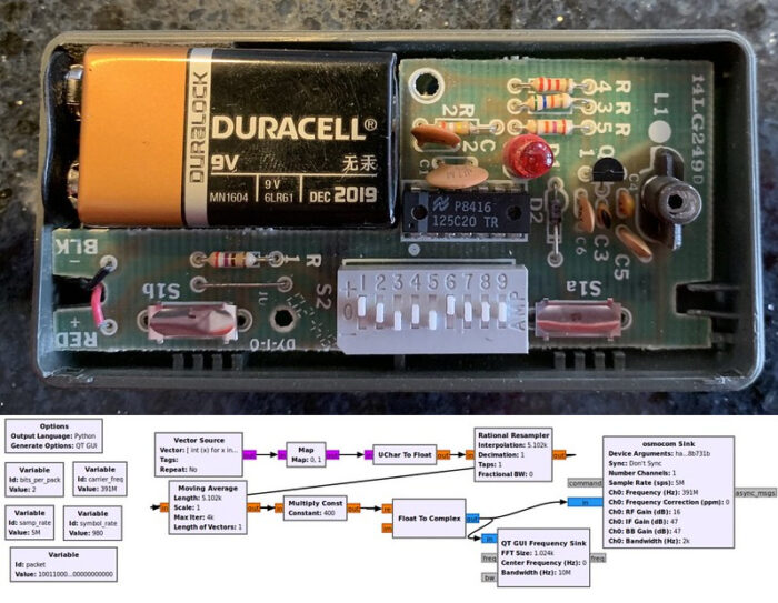 Reverse Engineering a 30 Year Old Wireless Garage Door Opener with a ...
