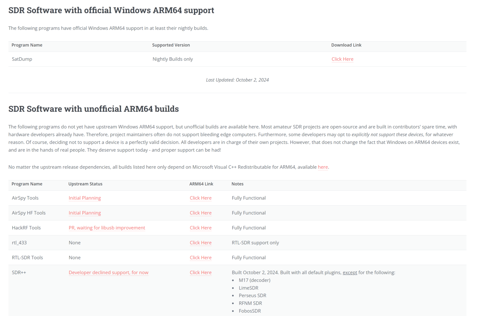 ARMSDR.COM: Tracking Support for Windows 11 ARM64 Compatible SDR ...