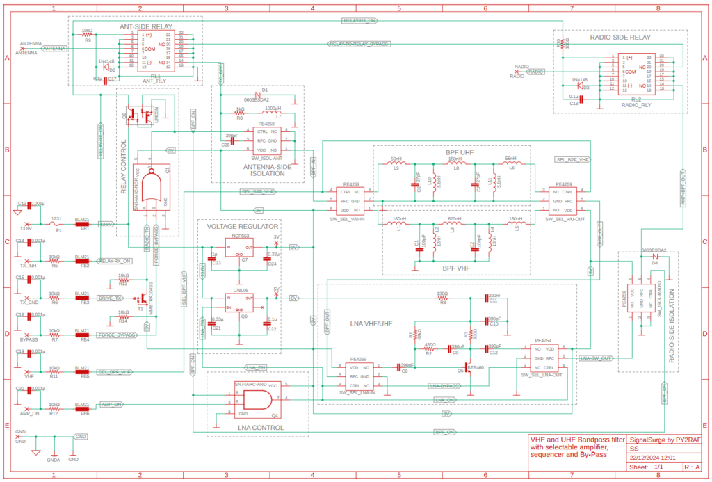 SignalSurge Schematic
