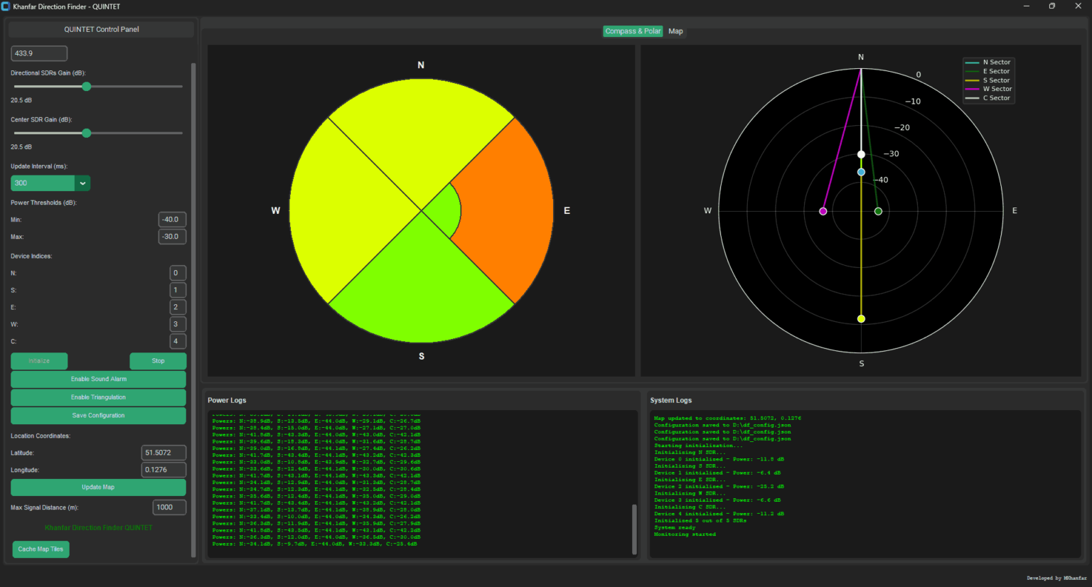 Kdf Sticker Khanfar Direction Finder: RTL-SDR and Directional Antenna Based ...