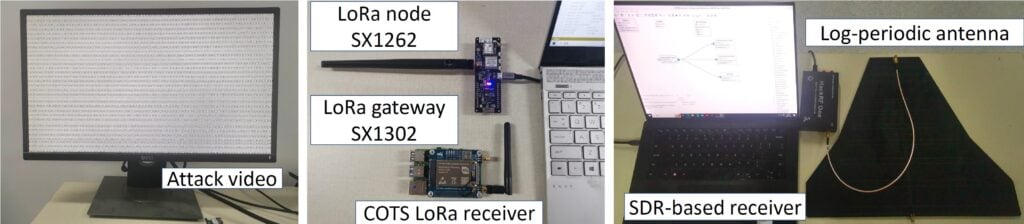 TEMPEST-LoRa Test Setup