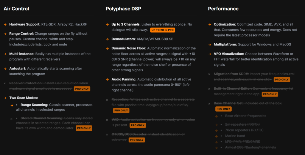 Features of the Mykola Scanning Software