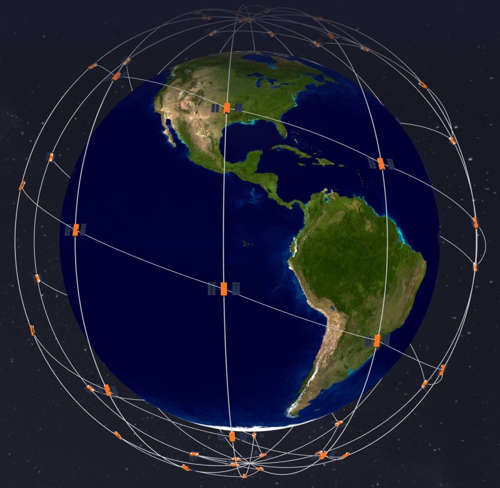 The Iridium Satellite Constellation
