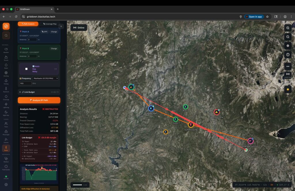 The GridDown Web Interface