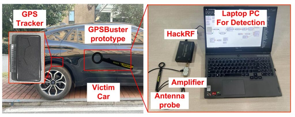 GPSBuster Field Prototype