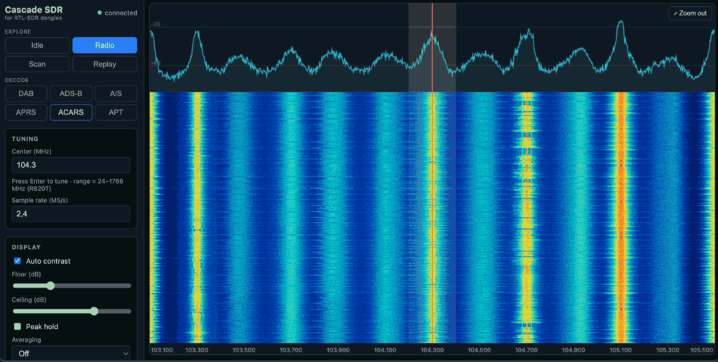 Cascade-SDR Screenshot
