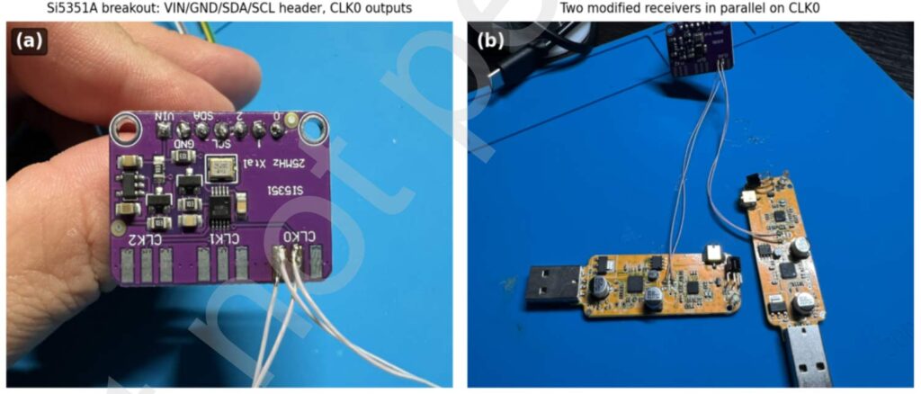 Running two RTL-SDR dongles from a shared clock for phase coherence