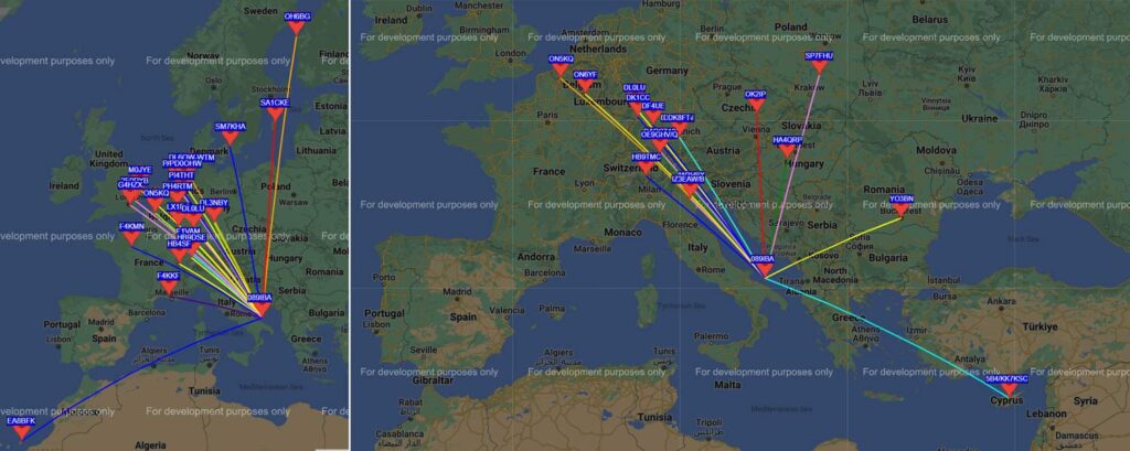 WSPR Range with the Raspberry Pi 3