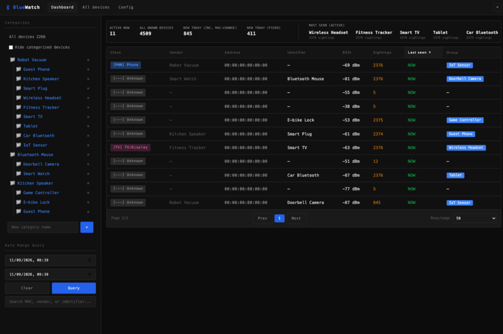 Bluewatch Screenshot: Detecting Bluetooth Devices