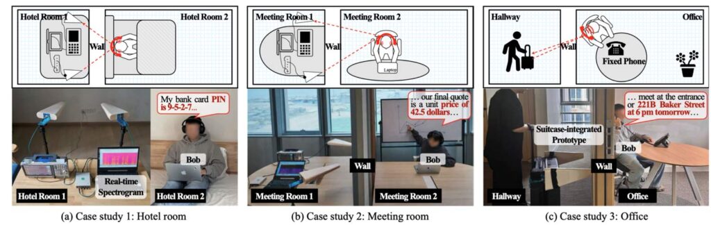 InjectEave: Real World Examples
