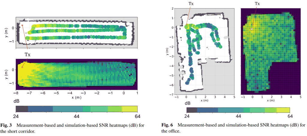 Combining LiDAR SLAM + WiFi SNR Measurements for Indoor Signal Strength Mapping