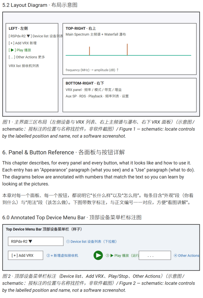 A screenshot of one part of the manual.