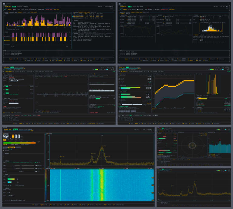 sdrtop: A Terminal Based SDR Bench Tool